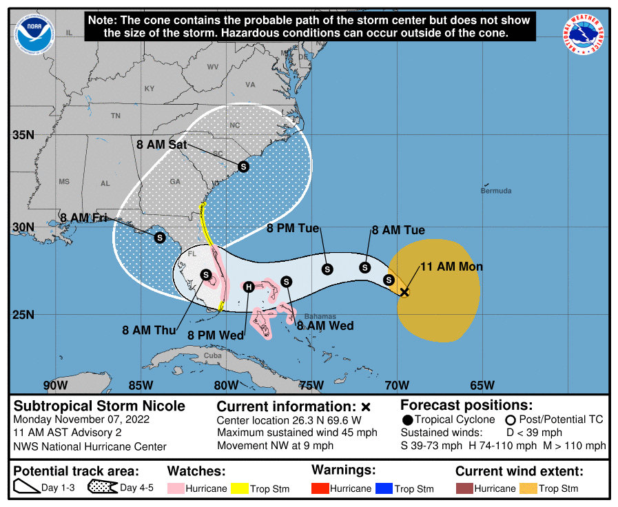 South Florida is now in the forecast cone for Subtropical Storm Nicole, which is forecast to be near hurricane strength, or possibly a hurricane, by midweek, according to the National Hurricane Center. (National Hurricane Center/TNS)